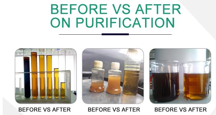 Product Filtration Effect