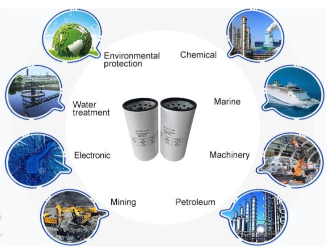 Alternative Stauff Filters Application industry