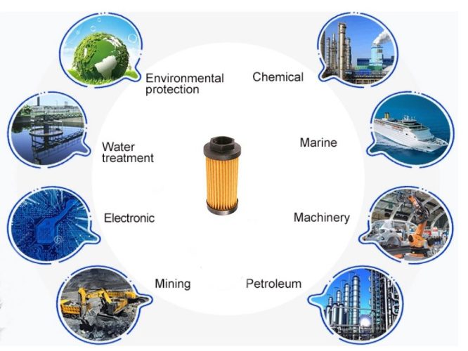 Oil filter application scenarios 1