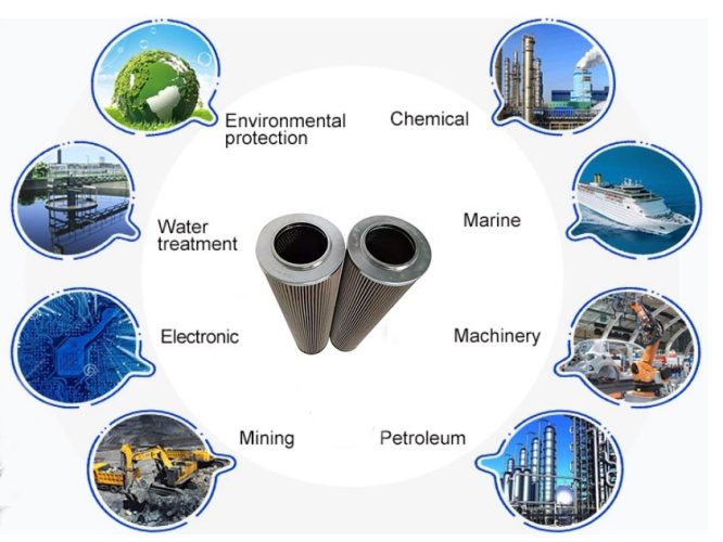 Alternative VICKERS Filters Application industry